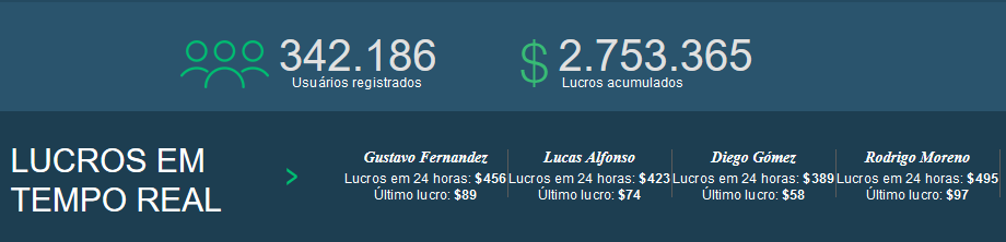 lucros-make-money-robot