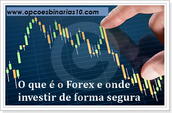 Forex