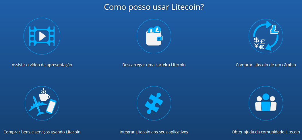 litecoin litecoin
